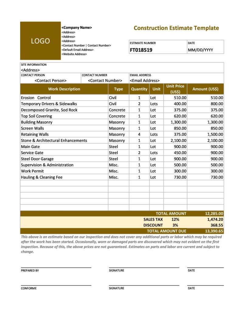 How to Read a Construction Estimate